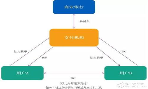 
如何有效地为比特币电子钱包充值：完整指南