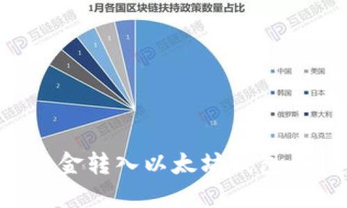 如何将资金转入以太坊钱包：完整指南