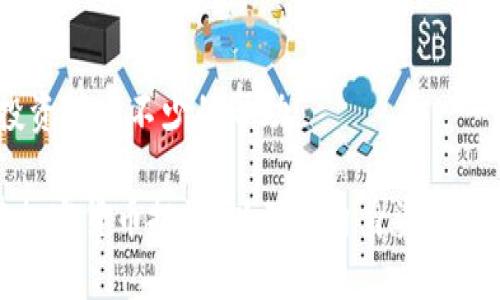 biao ti/biao ti crypto平台休息日：用户需要了解的一切/biao ti

加密货币, crypto交易所, 休息日, 区块链技术/guanjianci

在当今的金融环境中，加密货币的兴起正在引领一场新的革命。自比特币在2009年问世以来，越来越多的加密货币平台（通常称为交易所）开始显现，用户通过这些平台买卖数字资产。随着加密货币交易市场的蓬勃发展，相关的服务和平台一直处于全天候运营的状态。许多用户可能会疑惑：这些平台有休息日吗？在本文中，我们将深入探讨这一主题，并分析加密货币交易所的运营模式、用户需求、市场趋势等。

1. 加密货币交易所的运营模式

加密货币交易所是一个在线平台，通过它，用户可以买卖不同的数字资产。例如，比特币、以太坊、莱特币等。与传统金融市场不同的是，加密货币市场并通常不受特定的工作时间限制，许多主要的交易所如Binance、Coinbase和Kraken，都在24小时内无限制地接受交易。这意味着，用户可以在任何时间进行加密货币交易，而无需考虑周末或假期的限制。

这种全天候运营的模式源于区块链技术本身。区块链是一种去中心化的分布式账本技术，交易记录是通过多个参与节点共同维护的，因此不存在单一的操作者可以决定平台的开放或关闭。此外，加密货币的无国界特性使得不同地区的用户都可以进行交易，因此各大平台往往选择始终开放，以满足全球用户的需求。

2. 为什么加密货币平台选择24/7运营

加密货币市场的24/7运营模式有多重原因。首先，加密货币的价格波动性非常大，可能在短时间内发生剧烈变化。而市场并不会因为周末和节假日而停止交易，因此，为了不失去任何商机，交易所必须保持开放。许多用户利用此机会进行即时交易，因此，不同于传统股市的交易时间，24小时的交易能够吸引更多的用户。

其次，加密市场的全球化特点也促使所有交易平台保持不间断。这一市场并不局限于某一国家或地区，来自世界各地的用户都可以进行交易。对于许多交易所而言，全球用户的需求是推动平台全年无休运营的重要动机。

3. 交易所的技术支持与维护

由于平台需要随时响应用户的需求，许多加密货币交易所制定了高效的技术支持体系，以确保平台的稳定运行。然而，这并不意味着这些平台没有进行维护和更新。实际上，几乎所有的交易所都会定期进行系统维护，但通常会在用户较少的时间段进行，以减少对用户体验的影响。

比如，在某些特定的情况下，当交易所需要进行软件升级或安全检查时，可能会降低某些功能的可用性。然而，这种情况通常是短时间的，并不会长时间影响用户的交易体验。

4. 用户在休息日的交易考虑

许多用户在周末或假期的时候都有更多的空闲时间想要参与交易，但由于市场的高波动性，他们也常常面临风险。在选择交易时机时，用户需要考虑当前市场的状况、最近的新闻事件或者技术分析等。此外，尽管交易所存在全天候交易的模式，但仍然建议用户根据自身的风险承受能力进行理性决策。

同时，由于休假期间市场的流动性可能会降低，这也可能对交易价格产生影响。因此，在休假期间进行加密货币交易时，用户要保持警惕，采取合适的策略，以便更好地保护自身的投资。

5. 各大交易所的特别情况

虽然大部分加密货币交易所都是24小时运营的，但仍然有一些例外情况。某些平台，例如一些地方性或小型交易所，可能会在特定的假期或重要维护实例时选择关闭。此外，部分交易平台可能会根据地区法律规定进行短暂的关闭。例如，某些国家在特定的假期期间可能会有法律上的限制，影响交易所的运营。用户在选择交易平台时需要关注这些特殊情况，并选择信誉较高的平台进行交易。

6. 如何选择适合自己的交易平台

用户在选择交易平台时应关注多个因素，比如交易费用、安全性、是否提供24/7服务、用户评价等。随着市场的不断变化，用户也需要保持对平台的持续关注，以便在不确定的环境条件下做出明智的选择。

通常，用户可以通过查看网络论坛、社交媒体、新闻报道等渠道了解其他用户的经验，从而选择一个对自己比较适合的交易所。同时，了解平台的托管钱包、用户资金安全措施等也是非常必要的。

可能相关问题

Q1：加密货币的流动性在休息日会受到影响吗？

加密货币市场的流动性是指在给定的市场条件下，用户能够快速买卖资产的容易程度。在休息日或特定假期，流动性可能会受到一定影响，因为许多投资者可能选择不在这个时候进行交易。此外，由于有些机构和交易员可能会在休息日选择非交易或减少交易量，这也将对市场流动性产生影响。但对于大部分主要的加密货币，如比特币或以太坊，流动性依然相对充裕。

Q2：是否存在适合休闲交易用户的加密货币策略？

是的，针对休闲交易用户，关键在于选择合适的交易策略与平台。休闲用户可以考虑使用定期投资策略或定投策略，这种方法可以帮助用户在波动较大的市场中降低成本风险。此外，利用技术分析工具和市场数据，寻找买入和卖出信号，也是比较有效的交易方式。

Q3：加密货币的市场变化是否会影响我的投资？

是的，加密货币市场变化是非常迅速且不可预测的。对投资者而言，保持信息的适时更新以及市场的变化是极为重要的。用户应定期关注市场新闻、事件和分析，及时调整自己的投资策略，以最大程度减少潜在的损失。

Q4：如何应对加密货币市场的高波动性？

应对高波动性的策略包括提供合适的止损令、设定明确的利润目标、使用风险管理工具等。此外，用户可以考虑调整自己的投资组合，分散投资至不同的资产，以降低随市场波动而带来的风险。

Q5：我是否能在假期找到投资机会？

绝对可以。虽然在假期期间流动性可能会降低，导致市场价格的波动性加大，但这往往也意味着特殊的投资机会。用户可以通过分析市场趋势，关注当前的技术图形以及消息面，寻找合适的入场时机。

Q6：选择哪个交易平台对用户更有优势？

选择交易平台时，用户应该综合考虑交易费用、平台信誉、安全保障、用户反馈等，同时了解平台支持的不同币种和交易数量。选择一个具备良好用户体验并受到认可的平台，能够为用户的投资带来不少的帮助。

总之，加密货币市场的数字资产交易是一个充满机会与风险的领域，用户需要保持灵活性与警惕性，选择合适的策略与平台，合理分配资产，以实现更高的投资效率和收益。请务必谨慎对待加密货币投资，以确保自身资产的安全。