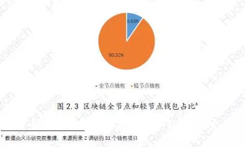 如何安全购买狗狗币并存储在冷钱包中：完全指南