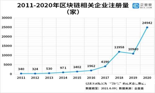 如何安全有效地设置TronLink钱包密码：全面指南
