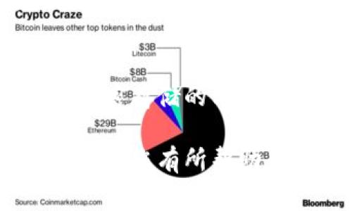 baioti如何将比特币安全转入钱包：详细指南与常见问题解答/baioti
比特币, 钱包, 转入, 安全/guanjianci

比特币作为一种去中心化的数字货币，越来越受到投资者和普通用户的关注。因此，许多人在购买比特币后，希望能够将其安全地转入自己的钱包中，以便后续的管理和使用。本文将详细介绍比特币转入钱包的步骤及注意事项，并回答一些常见问题，以帮助用户更好地理解这一过程。

首先，了解比特币钱包的种类是非常重要的。比特币钱包主要分为三种类型：热钱包、冷钱包和硬件钱包。热钱包是指通过互联网访问的钱包，适合日常交易；冷钱包则是离线存储的方式，适合长期持有；而硬件钱包是一种专用的设备，可以提高安全性。

比特币转入钱包的步骤
要将比特币转入钱包，用户需要遵循以下基本步骤：

步骤一：选择合适的钱包
首先，用户需要选择一个适合自己的比特币钱包。热钱包通常有较好的用户体验，让用户可以随时随地进行交易；而冷钱包和硬件钱包则在安全性上胜出。选择后，下载并安装相应的钱包软件，或者购买硬件钱包。

步骤二：创建新钱包并备份密钥
开设一个新钱包后，系统会生成一个私钥和公钥。用户必须妥善保管好私钥，因为它是获取和使用比特币的唯一凭证。大多数钱包还会提供备份功能，建议用户进行备份，以防丢失。

步骤三：获取比特币地址
在钱包设置完成后，用户可以找到自己的比特币地址。这个地址是一个类似于银行账户的标识符，用来接收比特币。在开始转入比特币之前，请确保这个地址正确无误。

步骤四：选择交易所或第三方服务转入比特币
如果用户在交易所（如币安、火币等）购买了比特币，用户可以选择提现到自己的钱包地址。在提现页面，用户需要输入自己的比特币地址，并确认交易。尽量一次性转入所需金额，可以避免多次转账导致的不必要的手续费。

步骤五：确认交易
转账请求提交后，用户可以在钱包中查看交易状态。比特币网络需要一定的时间来确认交易，通常是10到30分钟。此外，用户也可以通过区块链浏览器查看交易记录，以获取更多的信息。

步骤六：检查到账情况
一旦交易得到确认，用户的钱包中将显示相应的比特币余额。此时，用户可以放心地进行后续操作。

比特币转入钱包常见问题

问题一：转入比特币的钱包类型有哪些，各自的优缺点是什么？
比特币钱包主要分为热钱包、冷钱包和硬件钱包。
热钱包：优点是便利性高、使用简单，适合频繁交易。但缺点是由于其在线状态，容易受到黑客攻击。
冷钱包：优点是安全性极高，不容易受到网络攻击。缺点是使用相对不便，转账的时候需要将钱从冷钱包转入热钱包。
硬件钱包：结合了冷钱包的安全性和热钱包的便利性，适合长期持有数字资产。然而，价格相对较高，使用需要一定的技术门槛。

问题二：在转入比特币时，如何确认我的钱包地址正确？
钱包地址是一串由数字和字母组成的字符串，任何一点的错误都可能导致比特币丢失。在复制地址时，推荐使用右键菜单的“复制”功能，而不是手动输入。此外，很多钱包软件会提供“地址校验”功能，利用这一功能能够降低出错率。

问题三：比特币转入钱包需要多少手续费？
比特币转账手续费是根据网络拥堵情况而定的，通常在几美分到几美元不等。在交易所提现时，可能还会收取一定的手续费。因此，用户需要根据实时网络情况选择合适的转账时机，减少手续费的支出。

问题四：转账失败后应该怎么办？
转账失败的原因可能有很多，比如地址错误、网络问题、费用设置过低等。用户可以通过区块链浏览器查询到最新交易状态，即便交易未成功，所转的比特币应该仍然留在原交易所账户中。

问题五：比特币转账的确认时间有多长？
比特币的确认时间通常在10到30分钟之间，但在网络拥堵情况下，可能需要更长时间。用户可以在钱包中查看实时的交易状态，或通过区块链浏览器查找。

问题六：如果我丢失了比特币钱包的私钥，是否可以找回我的比特币？
比特币私钥是获取及管理比特币的唯一凭证，一旦丢失，将无法再访问钱包中的资金。因此，务必妥善保管私钥，建议使用多重备份和加密存储的方式。

总结起来，转入比特币到钱包的过程并非复杂，但为了安全和效率，用户必须选择合适的钱包，并认真对待每一个步骤。希望以上信息能对您有所帮助，让您在进行比特币操作时更加安全和高效。