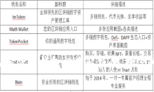 2023年十大加密货币钱包排名解析：选择你的安全投资助手