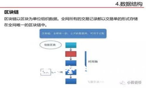 如何在Windows 10上安全转移比特币钱包：详细指南