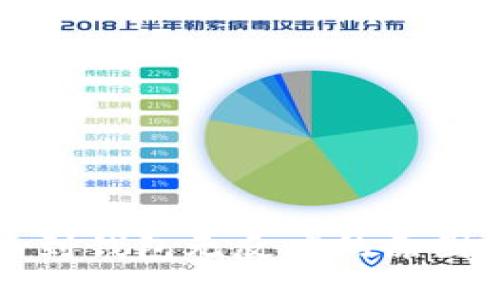 狗狗币提币到钱包无反应的原因及解决方案