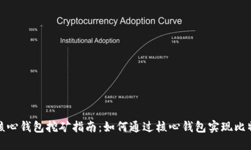 比特币核心钱包挖矿指南：如何通过核心钱包实现比特币挖矿