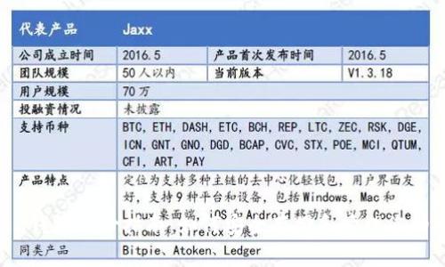 IM Token钱包备份指南：如何安全存储和管理您的数字资产