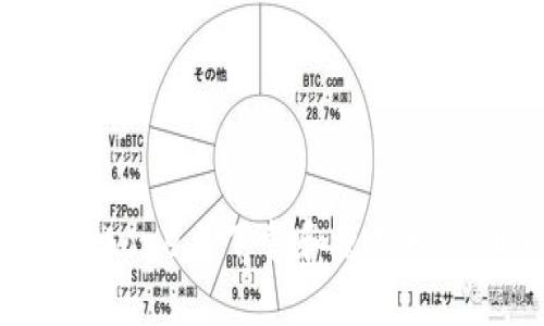 如何在iPhone上下载和使用比特币钱包