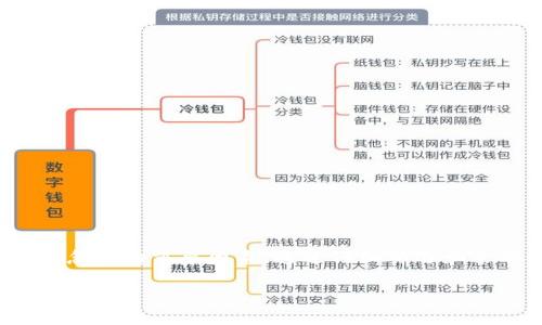   如何选择最适合你的免费的瑞波币钱包？ / 
 guanjianci 瑞波币钱包, 免费瑞波币存储, 瑞波币安全, 瑞波币使用指南 /guanjianci 

瑞波币（XRP）作为一种在金融行业日益热门的数字资产，因其快速的交易时间和低交易费用而受到投资者的青睐。如今，许多人希望通过可用的瑞波币钱包来存储和管理他们的XRP资产。本文将探讨如何选择最适合你的免费的瑞波币钱包，同时详细解析与瑞波币钱包相关的六个问题。

1. 什么是瑞波币钱包？
瑞波币钱包是一种软件或硬件工具，它允许用户存储、管理和转移瑞波币（XRP）。与传统的银行账户不同，瑞波币钱包是去中心化的，意味着不需要通过银行或其他金融机构来进行交易。用户的资产是由他们的私钥所保护。

瑞波币钱包的类型主要分为三种：桌面钱包、移动钱包和硬件钱包。桌面钱包通常安装在计算机上，提供较高的安全性；移动钱包则适用于手机，方便用户随时随地管理XRP；硬件钱包是一种物理设备，提供最高水平的安全性。

2. 免费瑞波币钱包有哪些选择？
虽然市场上有很多免费的瑞波币钱包可供选择，但以下是一些经过验证的选项：
ul
    listrongToast Wallet/strong：一个开源的桌面和移动钱包，提供简单的用户界面和良好的安全性。/li
    listrongExodus Wallet/strong：支持多种加密货币的桌面和移动钱包，界面友好，适合初学者。/li
    listrongAtomic Wallet/strong：支持超过500种加密资产的桌面和移动钱包，提供无须注册的功能。/li
    listrongLedger Live（结合Ledger硬件钱包）/strong：虽为硬件钱包，但其软件部分也是免费的，提供极高的安全性。/li
/ul

这些钱包各有优缺点，用户应根据自己的需求选择合适的工具。

3. 如何确保瑞波币钱包的安全性？
在选择瑞波币钱包时，安全性是最重要的考量因素之一。以下是一些提高钱包安全性的措施：
ul
    listrong私钥管理/strong：确保你拥有钱包的私钥，并妥善保管。私钥是你访问和控制瑞波币的唯一凭证。/li
    listrong两步验证/strong：尽量选择支持两步验证的钱包，这增加了额外的安全层。/li
    listrong定期更新软件/strong：保持钱包软件最新，以防止已知漏洞被利用。/li
    listrong备份钱包/strong：定期备份你的钱包数据，以防止意外丢失资产。/li
/ul

通过采取以上措施，你可以有效提高你的瑞波币钱包安全性，保护你的资产。

4. 如何使用瑞波币钱包进行交易？
一旦你选择并设置了一个瑞波币钱包，接下来的步骤就是进行交易。以下是使用瑞波币钱包进行交易的基本流程：
ol
    listrong接收XRP/strong：提供你的钱包地址给发送者，或使用QR码扫描功能接收XRP。/li
    listrong发送XRP/strong：在钱包中选择发送，输入接收者的钱包地址和发送数量，确认交易。/li
    listrong查看交易记录/strong：大多数钱包会自动记录所有的交易，你可以在钱包界面中查看详细信息。/li
/ol

交易过程简单方便，但确保在发送时仔细核对地址和金额，以免造成不可逆转的错误。

5. 有哪些常见问题需要注意？
在使用瑞波币钱包时，有几个常见问题可能会出现：
ul
    listrong交易延迟/strong：如果网络繁忙，交易可能会延迟更新。/li
    listrong地址错误/strong：发送到错误地址的XRP是不可找回的。/li
    listrong钱包被盗/strong：未能妥善保管私钥或密码，可能会导致资产被盗。/li
/ul

用户必须始终保持警惕，注重安全，才能避免这些问题。

6. 如何选择最佳的钱包？
在选择最佳的瑞波币钱包时，你应该考虑以下几个因素：
ul
    listrong用户体验/strong：选择界面友好、易于使用的钱包。/li
    listrong支持的平台/strong：根据自己的设备选择支持桌面或移动的钱包。/li
    listrong安全性因素/strong：如上述提到的私钥管理、两步验证等。/li
    listrong社区和支持/strong：选择有良好社区支持和反馈的钱包。/li
/ul

选择合适的钱包关乎你资产的安全和使用便利，做好功课是非常必要的。

总结
免费瑞波币钱包为用户提供了一个便捷存储和交易XRP的工具。选择合适的钱包不仅仅是发现功能和用户体验，安全性、支持的设备和社区反馈也是不可忽视的重要因素。通过仔细筛选和采取必要的安全措施，你可以有效保护你的数字资产，享受瑞波币带来的便捷。同时，应时刻保持对市场和技术变迁的关注，以便不断调整和你的投资策略。

希望本文能为你在选择和使用瑞波币钱包的过程中提供实用的信息和指南。