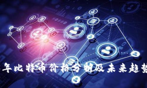 2023年比特币价格分析及未来趋势预测