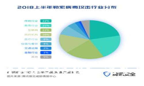 如何创建BNB钱包：完整指南