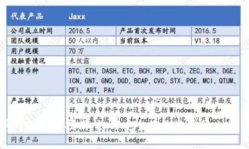 比特币钱包挖矿指南：如何安全有效地进行比特币挖矿
