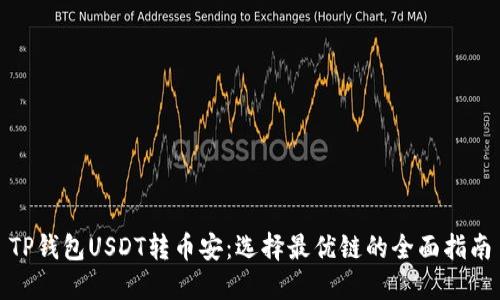 TP钱包USDT转币安：选择最优链的全面指南