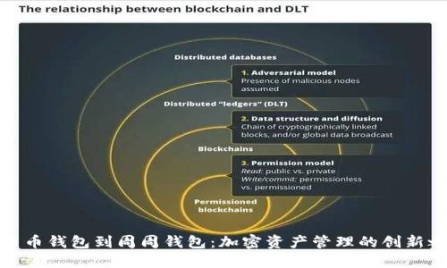从币币钱包到周周钱包：加密资产管理的创新之旅
