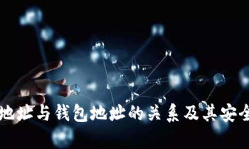 比特币地址与钱包地址的关系及其安全性分析