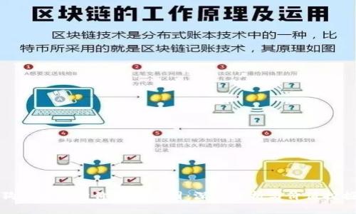 狗狗币行情价格走势图：深入分析与价值挖掘