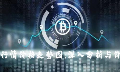 狗狗币行情价格走势图：深入分析与价值挖掘