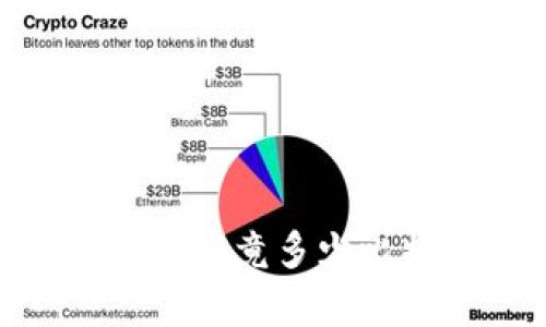 持有比特币的最佳策略：究竟多少比特币适合放在钱包中？
