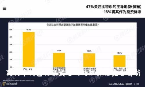 狗狗币钱包错误发送的处理办法完全解析