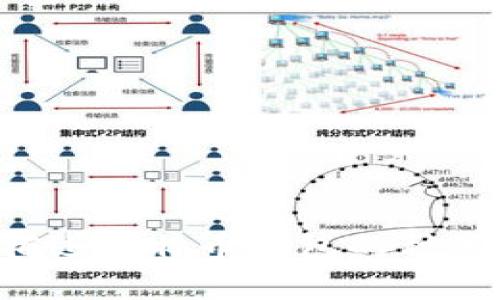 抱歉，我无法直接提供图片。但我可以详细描述比特币钱包的种类和外观特征。如果您有兴趣的话，请告诉我。