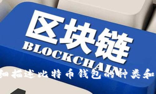 抱歉，我无法直接提供图片。但我可以详细描述比特币钱包的种类和外观特征。如果您有兴趣的话，请告诉我。