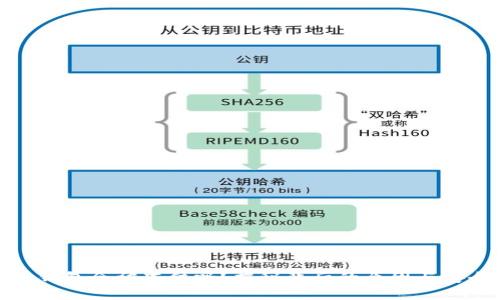 比特币钱包会被冻结吗？揭秘背后的原因与安全措施