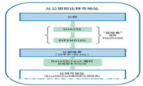 如何在苹果设备上快速下载KDPay：完整指南与技巧