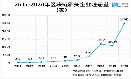   选择最佳比特币钱包：挖矿者不可或缺的指南 / 
 guanjianci 比特币钱包, 比特币挖矿, 数字货币, 钱包推荐 /guanjianci 

引言
在当今数字货币飞速发展的时代，比特币作为最早且仍然拥有最大市场价值的加密货币，其挖矿过程吸引了无数投资者的目光。然而，挖矿不仅仅是有力的计算能力和有效的设备，选择一个合适的钱包也同样至关重要。钱包的种类众多，各自的特点与功能让选择成了一项挑战。在这篇文章中，我们将探讨比特币挖矿需要下载什么钱包，以及不同钱包的优缺点，以帮助你做出最佳决策。

比特币钱包的类型
首先，我们需要了解比特币钱包的基本类型。根据存储方式和功能的不同，比特币钱包大致可以分为以下几类：

ul
    listrong热钱包/strong：这类钱包常常连接互联网，便于快速进行交易。虽然使用方便，但其安全性较低，容易受到黑客攻击。/li
    listrong冷钱包/strong：冷钱包是指离线存储的比特币钱包，安全性非常高。适合长期存储大额比特币，但不适合频繁交易。/li
    listrong硬件钱包/strong：这种钱包是一种专用设备，能够将私钥安全地存储在硬件中。它结合了热钱包的使用方便与冷钱包的安全性，是不少投资者的首选。/li
    listrong移动钱包/strong：手机应用程序形式的钱包，使用高度便捷。适合日常小额交易，可以随身携带，但也有一定的安全隐患。/li
    listrong桌面钱包/strong：这种钱包软件可以在个人电脑上下载，安全性较高，但要确保设备安全。/li
    listrong纸钱包/strong：将私钥和公钥打印在纸张上，不联网的方式保证其安全性。适合长期保存，但一旦丢失就无法恢复。/li
/ul

选择挖矿钱包的关键因素
选择一个适合比特币挖矿的钱包，必须考虑几个关键因素：

ul
    listrong安全性/strong：无论是硬件钱包还是热钱包，安全性都是最重要的考虑因素。确保你选择的钱包有良好的加密措施，防止黑客入侵。/li
    listrong易用性/strong：对于新手来说，操作简便的钱包可以减少管理资产的复杂程度。一个用户友好的界面能够提升用户体验。/li
    listrong支持的币种/strong：有一些钱包支持多种数字货币，如果你计划同时投资其他币种，可以选择兼容性较好的钱包。/li
    listrong社区支持/strong：确保选择的钱包有活跃的开发团队和用户社区，这能确保你遇到问题时能够得到及时的支持和解答。/li
/ul

推荐的比特币钱包
在了解了不同类型及选择标准后，接下来我们来看看市场上较为受欢迎的比特币钱包。

h41. Coinbase Wallet/h4
Coinbase Wallet是一个热门的热钱包，适合新手使用。它拥有清晰的用户界面，支持多种加密货币。虽然热钱包的安全性相对低一些，但Coinbase的安全措施依然较为出色。此外，它还与Coinbase交易所无缝集成，方便用户进行交易。

h42. Ledger Nano S/h4
对于追求安全的用户，Ledger Nano S是一个极好的选择。这款硬件钱包以其高安全性而闻名，支持多种虚拟货币的存储，并且具备备份和恢复功能，非常适合长期投资者。尽管它的操作上稍显复杂，但在安全性极高的前提下，这种trade-off是值得的。

h43. Electrum/h4
Electrum是一款经典的桌面钱包，具有轻量、快速和安全的特点。它的可靠性使其成为许多比特币挖矿者的首选。此外，Electrum允许用户设置交易费用，给予用户更多的灵活性。但是，由于其界面相对简单，可能不适合所有用户。

h44. Trezor/h4
Trezor是市场上最早的硬件钱包之一，它以直观的设计和高安全性闻名。用户可以轻松进行交易，并享受多种加密货币的支持。虽然价格相对较高，但对于安全性有高要求的人来说，Trezor是值得投资的选择。

h45. Mycelium/h4
Mycelium是一款非常受欢迎的移动钱包，拥有丰富的功能。它适合那些希望在移动设备上方便快捷地进行交易的用户。此外，Mycelium还支持硬件钱包的连接，增强了安全性。

比特币挖矿与钱包的关系
了解比特币挖矿的过程，有助于我们更好地选择钱包。挖矿的过程是通过计算机运算解决复杂的数学问题，以获得区块链上的比特币奖励。在这个过程中，矿工需要把挖出的比特币存储到自己的钱包中。因此，选择一个好的钱包，可以保证你挖到的比特币安全存储，随时进行交易或转账。

总结
选择一个合适的比特币钱包对挖矿者来说至关重要。每种钱包都各有优缺点，根据个人需求，比如安全性、使用便利性和功能支持来选择是最明智的策略。无论是热钱包还是冷钱包，投资者在选择时应保持谨慎，确保自己的数字资产得以安全管理。希望本文能帮助到你，让你在比特币挖矿的旅程中走得更稳更远。 

无论你的挖矿规模如何，合适的钱包都是你的数字财富的安全屏障。在未来的日子里，希望你能在这个充满机遇的数字货币世界中收获丰收。