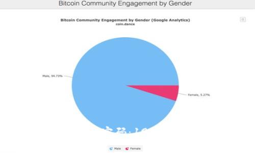 如何恢复比特币钱包的密码：198个实用技巧和经验分享