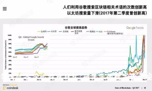 如何高效备份比特币钱包：确保您的数字资产安全