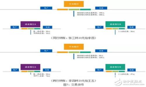 如何快速搭建以太坊钱包节点：全面指南与实用技巧