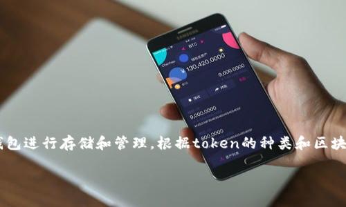 可以的，token可以存储在特定类型的钱包中。区块链技术的流行使得许多数字资产格式均能够通过各种类型的钱包进行存储和管理。根据token的种类和区块链协议的不同，适合的存储方式也会有所不同。以下是一些比较详细的信息，帮助你理解token存钱包的相关知识。

### Token存钱包的全面指南：安全存储数字资产的新方式