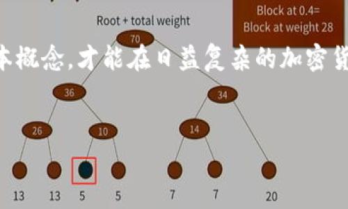 比特币钱包地址和密码是加密货币交易中两个重要的概念，各自承担着不同的功能。下面将详细解释这两个概念的含义、作用以及注意事项。

比特币钱包地址的定义
比特币钱包地址是一串由字母和数字组成的字符串，它的作用类似于银行账号。用户可以通过这个地址接收比特币。每一个比特币钱包都可生成一个或多个钱包地址，用户可以自由地使用这些地址进行交易。

比特币钱包地址的特征
比特币钱包地址通常由34个字符组成，开始的字母可以是1、3或bc1。这些字符不仅代表了比特币账户，也关乎交易的隐私性和安全性。使用地址进行交易时，发币者将比特币发送到该地址，而接收者则可以通过自己的钱包进行确认。

生成比特币钱包地址
比特币钱包地址的生成依赖于非对称加密算法。用户在创建钱包时，会生成一对密钥——公钥和私钥。公钥可以转化为钱包地址，而私钥则用来证明您对该地址中比特币的控制权。没错，私钥的安全性至关重要，任何知道您的私钥的人都能控制您的比特币。

比特币钱包密码的定义
与钱包地址不同，比特币钱包密码是保护用户钱包的重要安全措施。密码通常在钱包创建时设置，用于防止未经授权的访问。没有正确的密码，用户无法访问自己的比特币，甚至在丢失私钥或钱包文件的情况下，这个密码也可能成为唯一的安全保障。

比特币钱包密码的重要性
比特币钱包密码的设计应当确保其复杂性，使用字母、数字和特殊字符的组合是一个不错的选择。过于简单的密码容易被暴力破解，因此，建议每个用户使用复杂的密码并定期更换。此外，最好使用密码管理器来保存这些密码，以免忘记。

钱包地址与密码的关系
虽然比特币钱包地址和密码在功能上是不同的，但它们在加密货币交易中却有着密切的关联。地址是集中于接收和发送比特币，而密码则是保护这些资产的安全保障。漏掉任何一部分都可能导致资产的损失。

使用比特币钱包的注意事项
在使用比特币钱包时，用户应当牢记几个重要事项。首先，确保选择一个信誉良好的钱包服务提供商。其次，做好备份，以防丢失钱包文件或忘记密码。最重要的是，始终保持私钥的保密，一旦泄露，您的比特币可能面临危险。

比特币钱包类型
比特币钱包有多种类型，包括热钱包和冷钱包。热钱包是连接互联网的钱包，方便快速交易，但安全性较低。冷钱包则是离线存储的，安全性高，但不便于随时交易。根据自身的实际需求，用户可以选择适合自己的钱包类型。

总的来说
比特币钱包地址和密码是确保您加密资产安全的两个重要因素。了解它们的定义、特征与关系，可以帮助用户更好地管理自己的比特币。在数字货币的时代，做好安全措施，保护好个人资产，是每一个用户都应当重视的事情。

结论
知识就是力量，对于比特币钱包地址和密码的理解是每一位加密货币用户都必须掌握的基础。只有把握这些基本概念，才能在日益复杂的加密货币世界中，保持冷静，明智地进行决策，保障自己的资产安全。 

比特币钱包, 钱包地址, 加密货币, 资产安全/guanjianci  
深入了解比特币钱包地址与密码的安全性与管理策略