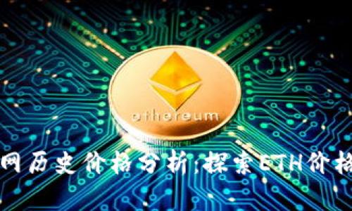 以太坊钱包官网历史价格分析：探索ETH价格的变迁与趋势